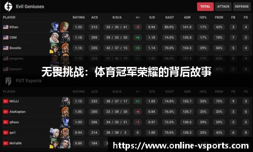 无畏挑战:体育冠军荣耀的背后故事